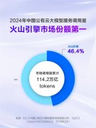 帮帮企业加使用落地